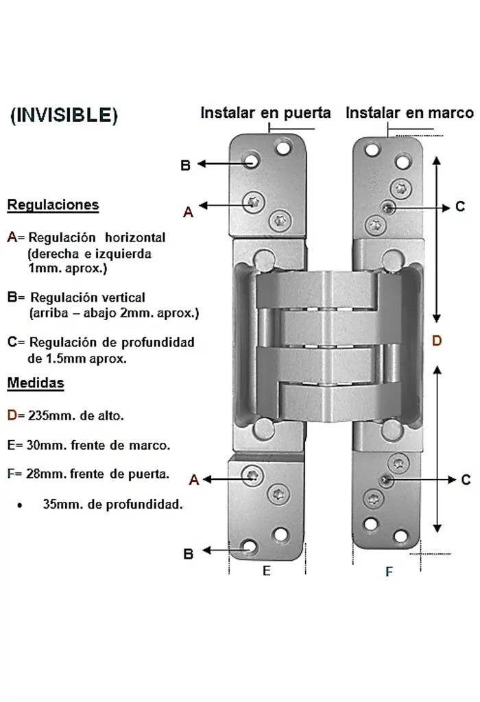 BISAGRA INVISIBLE DXA 200 3D DE NIQUEL SATÍN (BIDX200BASSN) Odoo Med.webp